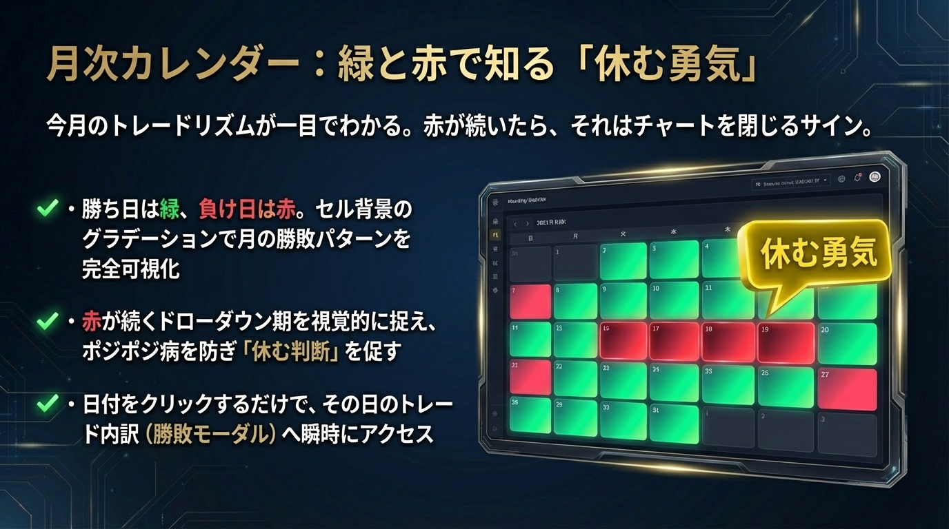 振り返りカレンダー