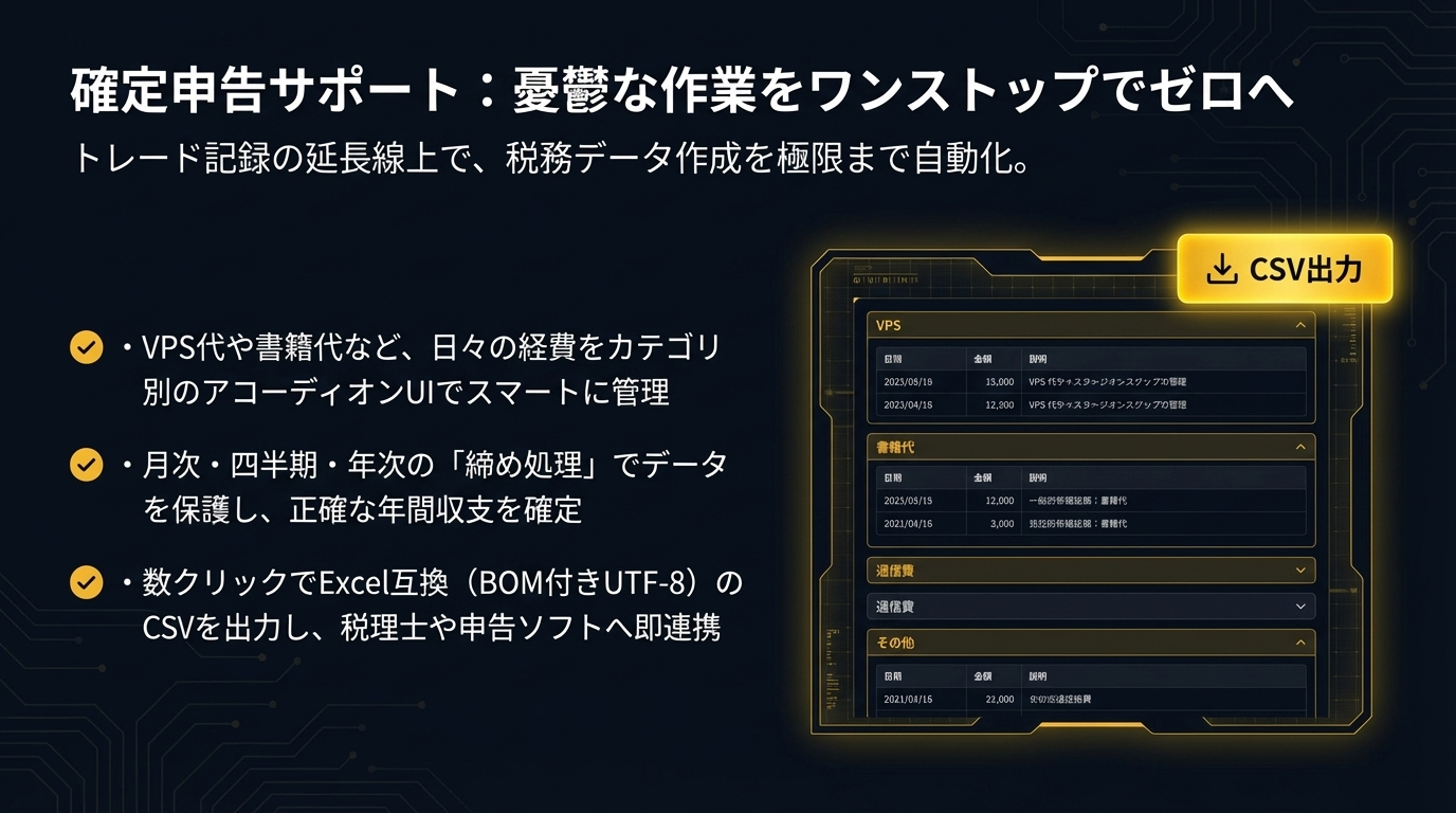 確定申告・経費管理画面